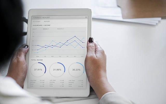 dashboard marketingintelligence digital